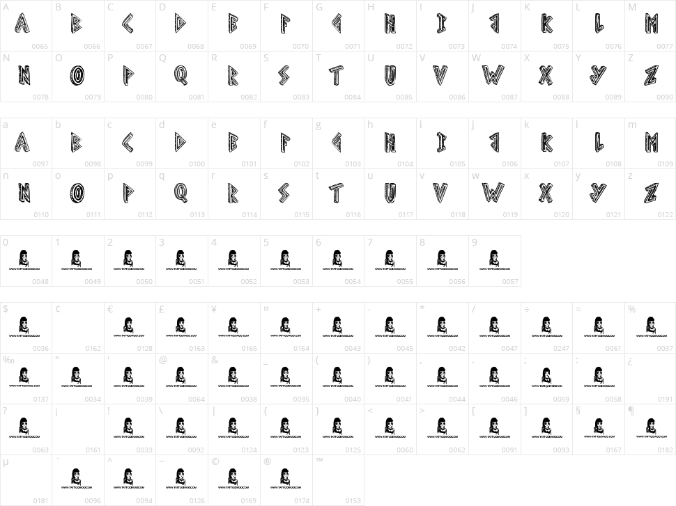 Scribble Table Character Map