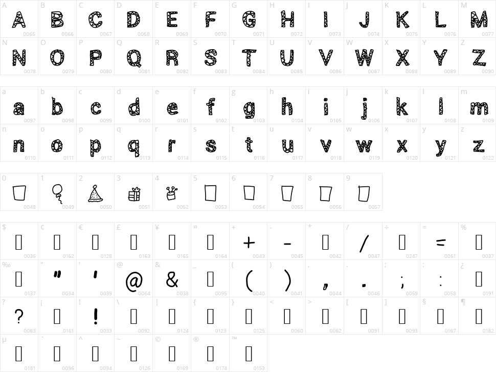 Scribbled Character Map