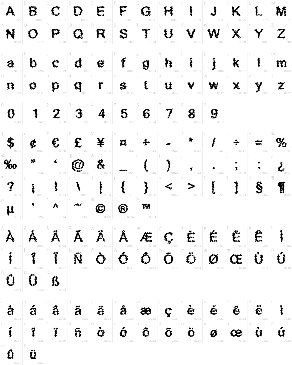 Scribbled Character Map