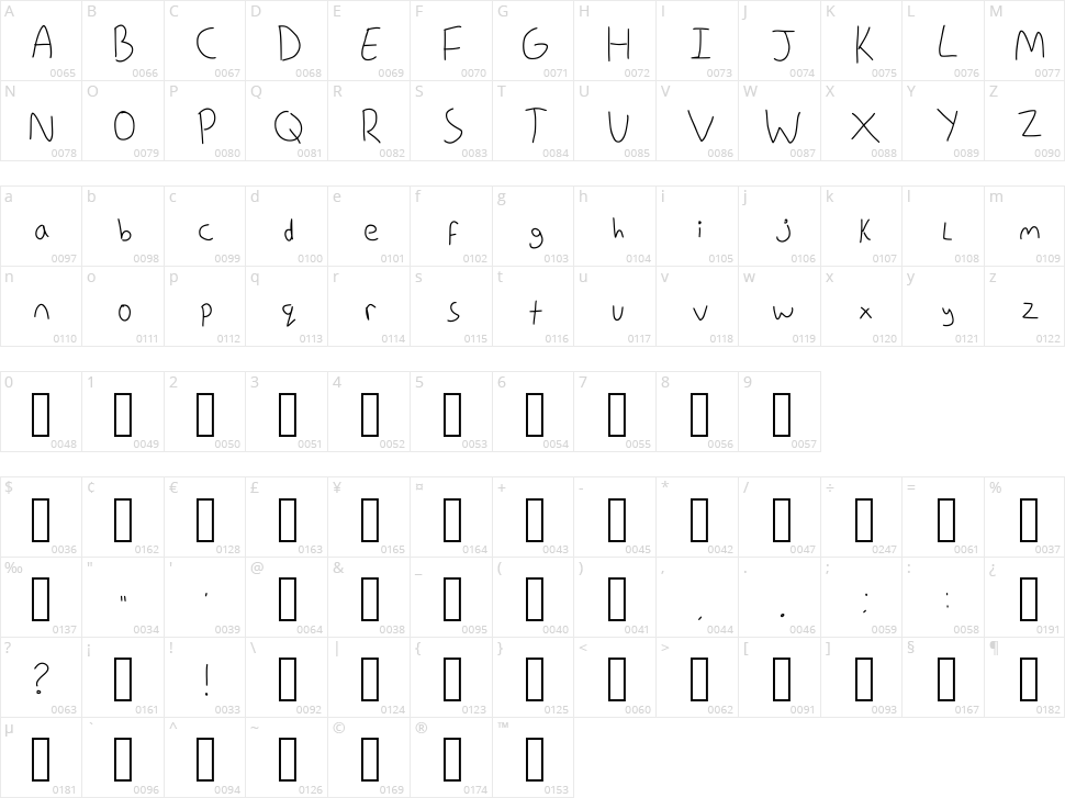 Scribbles Character Map