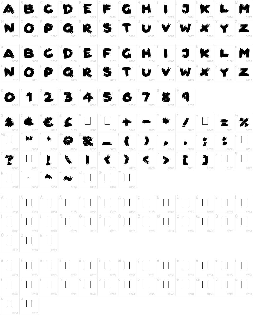Scribbletastic Brush Character Map