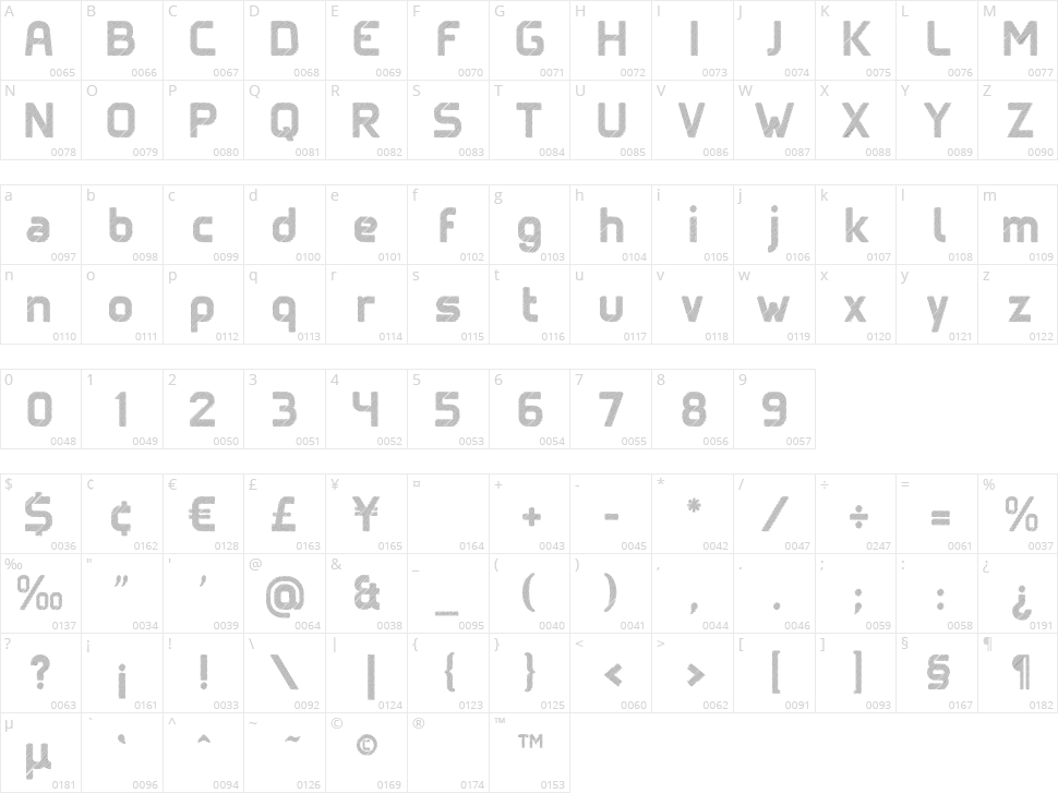 Scribouille Character Map