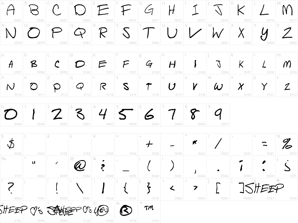Script of Sheep Character Map