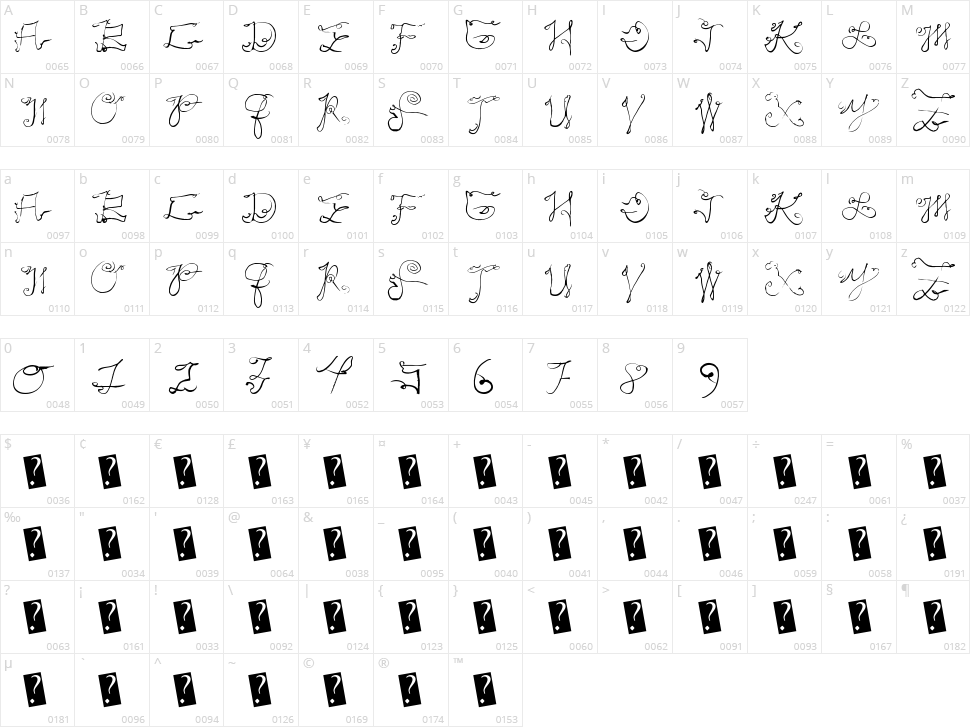 Scripty Caps Character Map