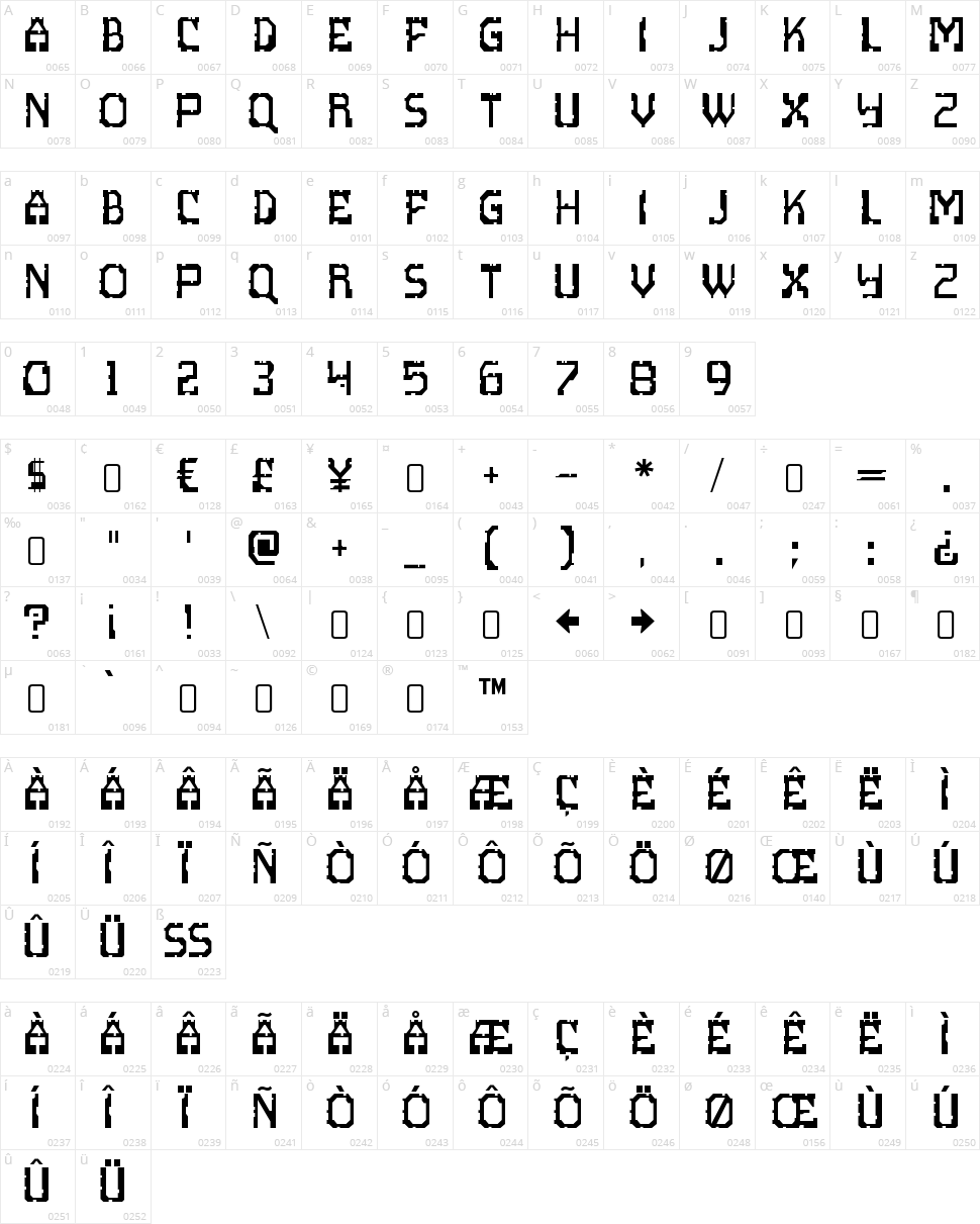 Scritzy X Character Map