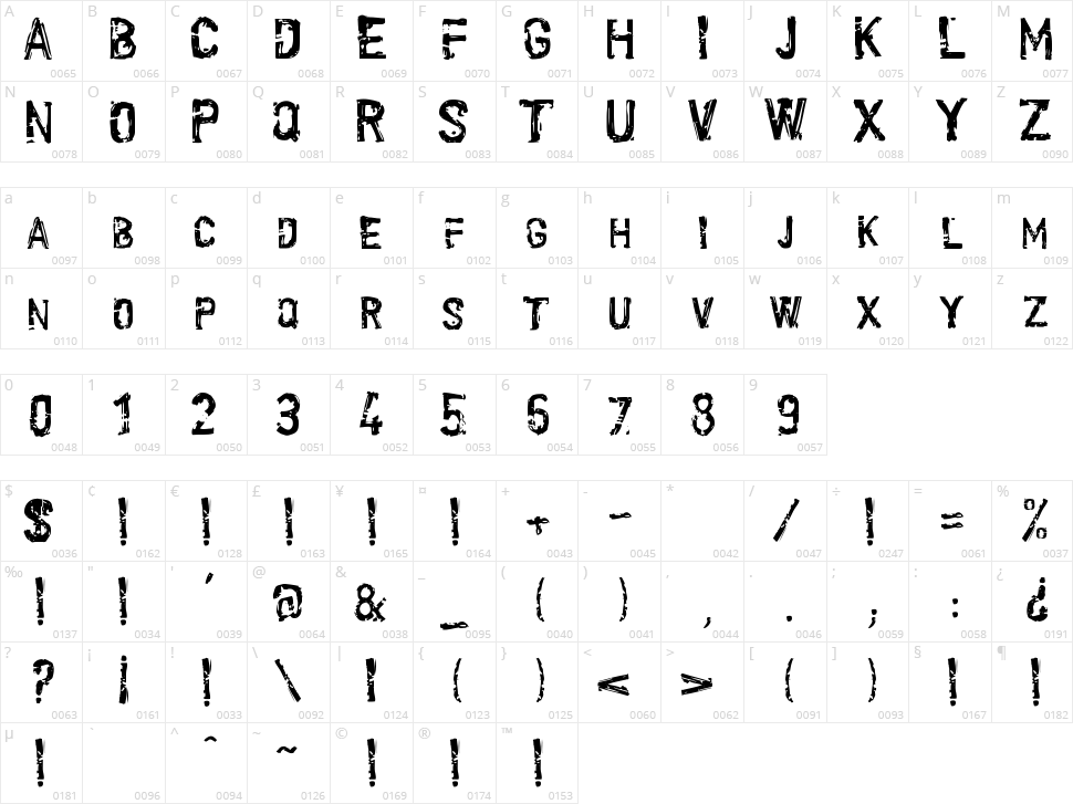 Scroonge Character Map