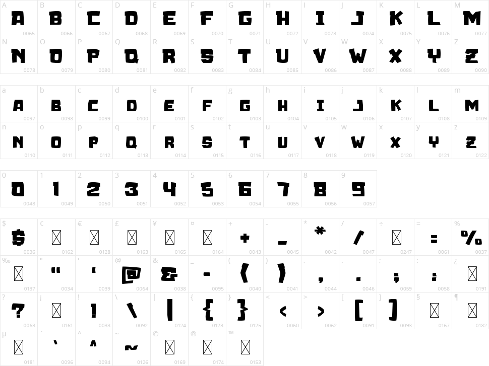 Scrubland Character Map