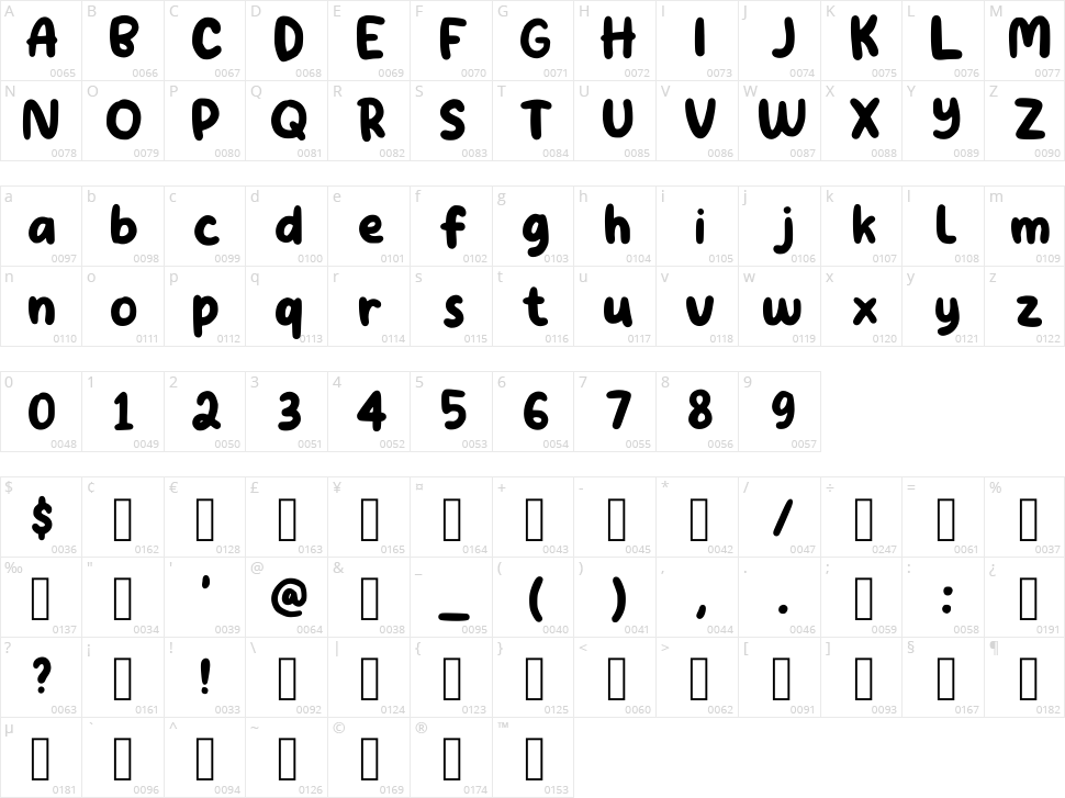 Scrunchies Character Map
