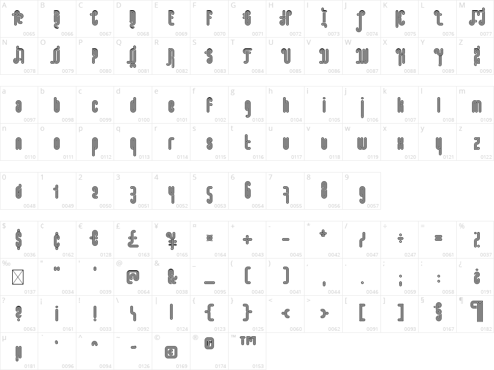 SD Questra Character Map