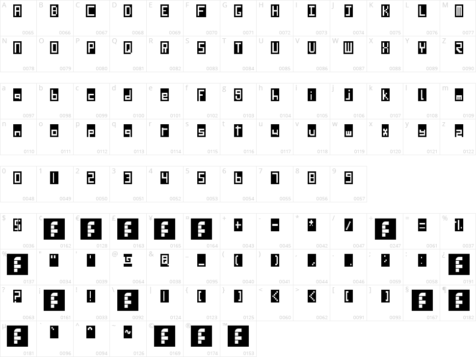 SD LED Screen Character Map