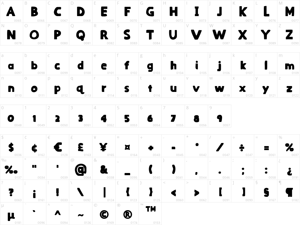 Sea Horses Character Map