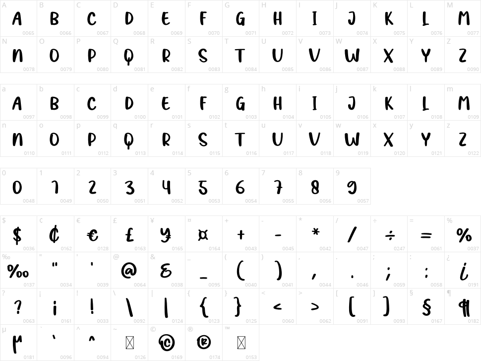 Sea Shells Character Map