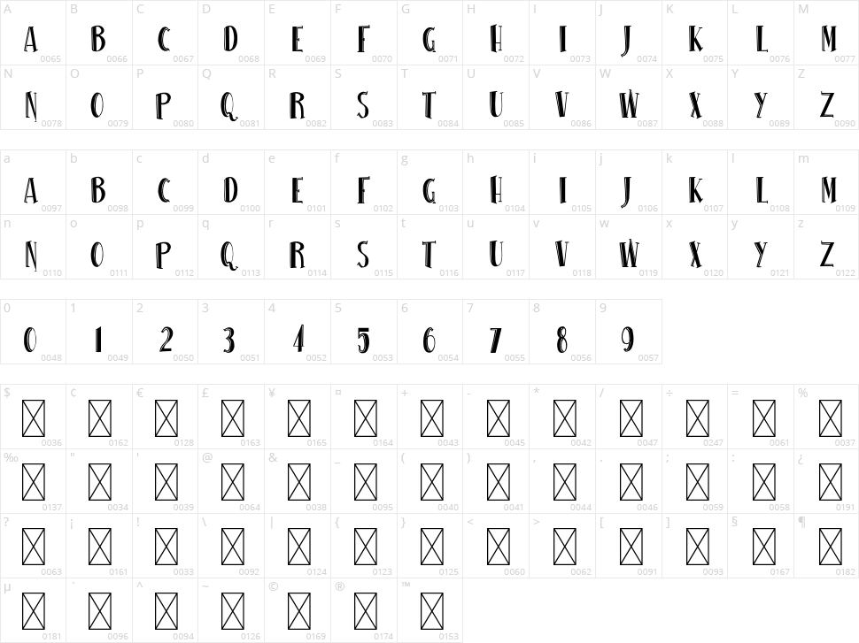 Sea Wave Character Map