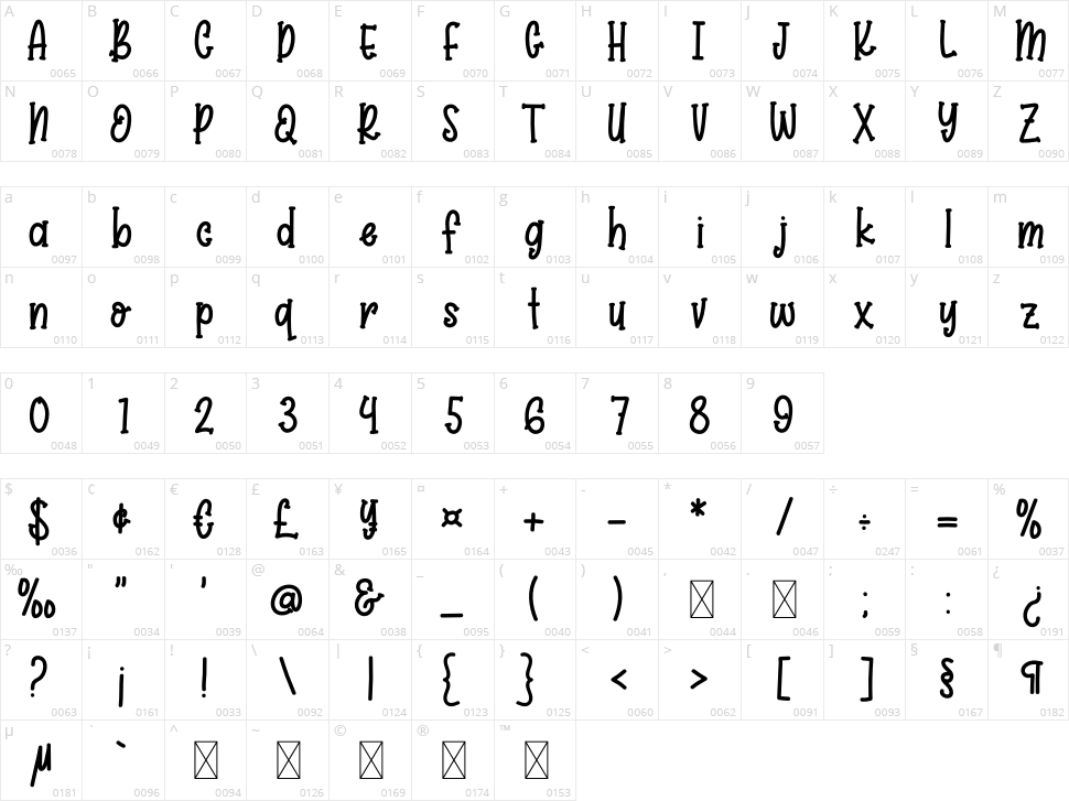 Sea Weed Character Map