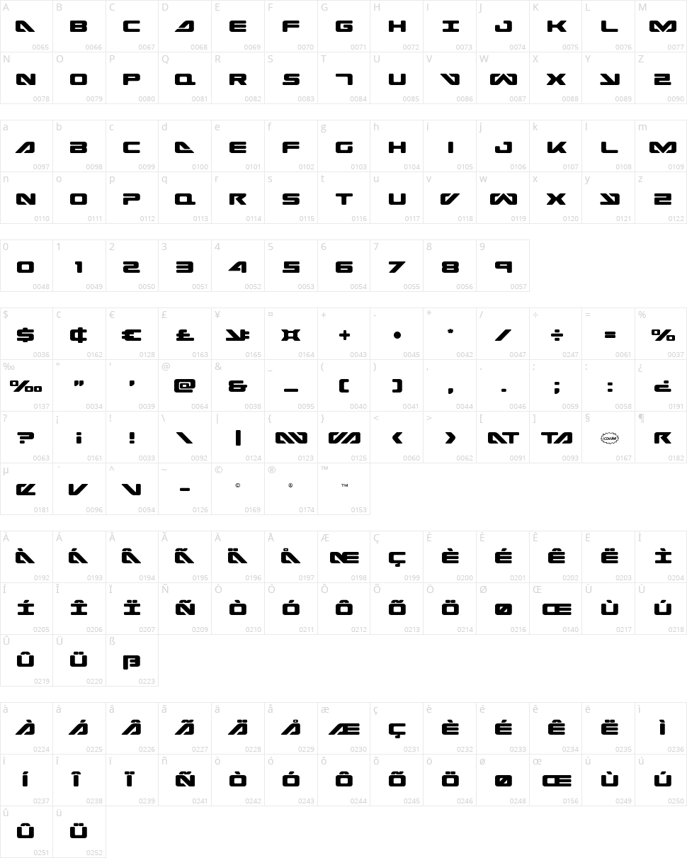 Sea Dog 2001 Character Map