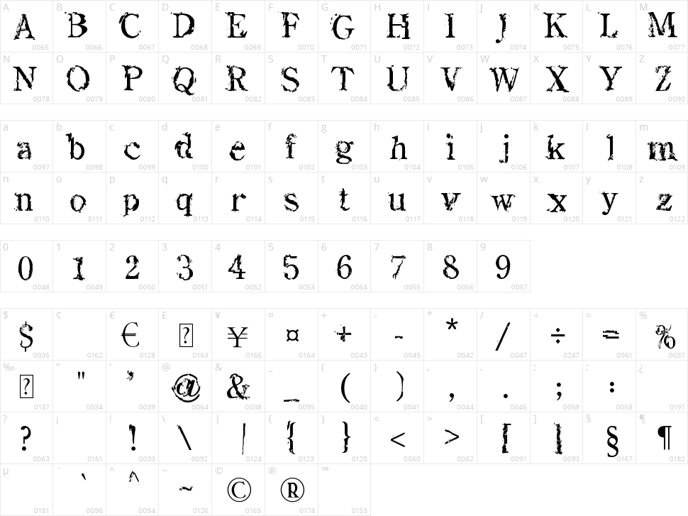 Sea Dreams Character Map