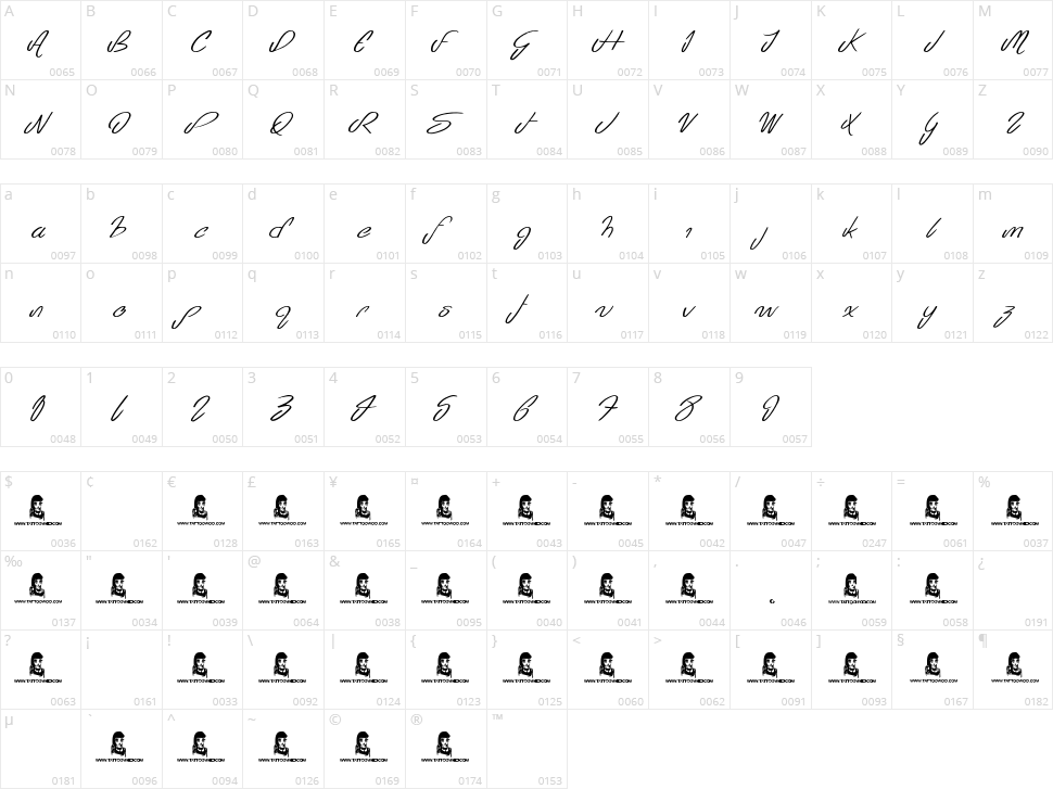 Sea Reef Character Map