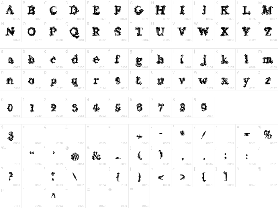 Sea Turtle Character Map