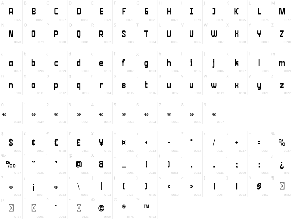 Seacon Character Map