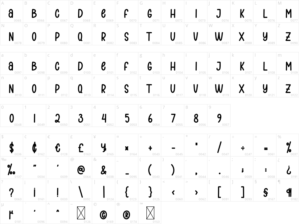 Seadiving Character Map