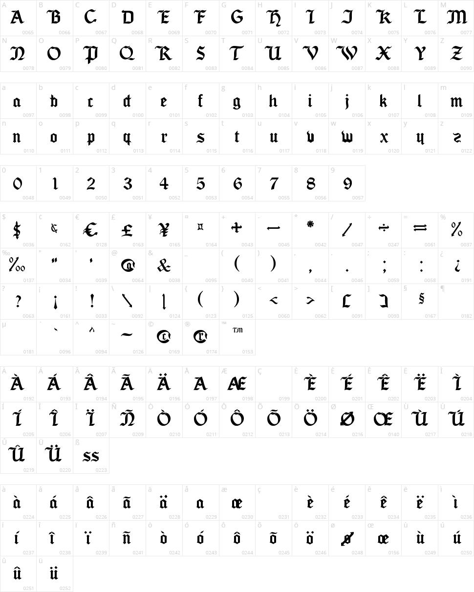 Seagram TFB Character Map