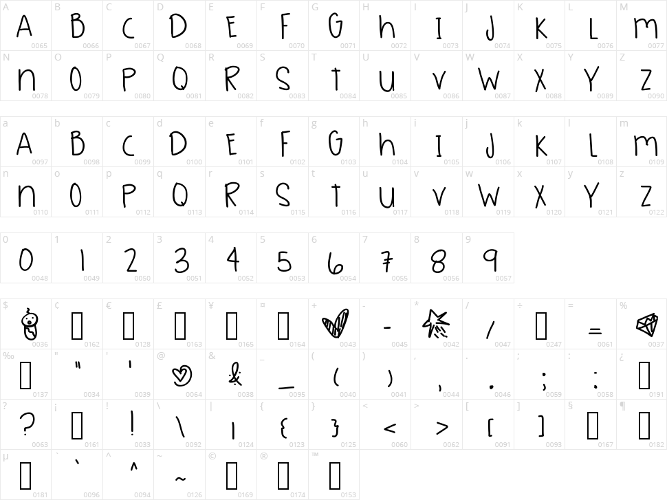 Sea Green Character Map