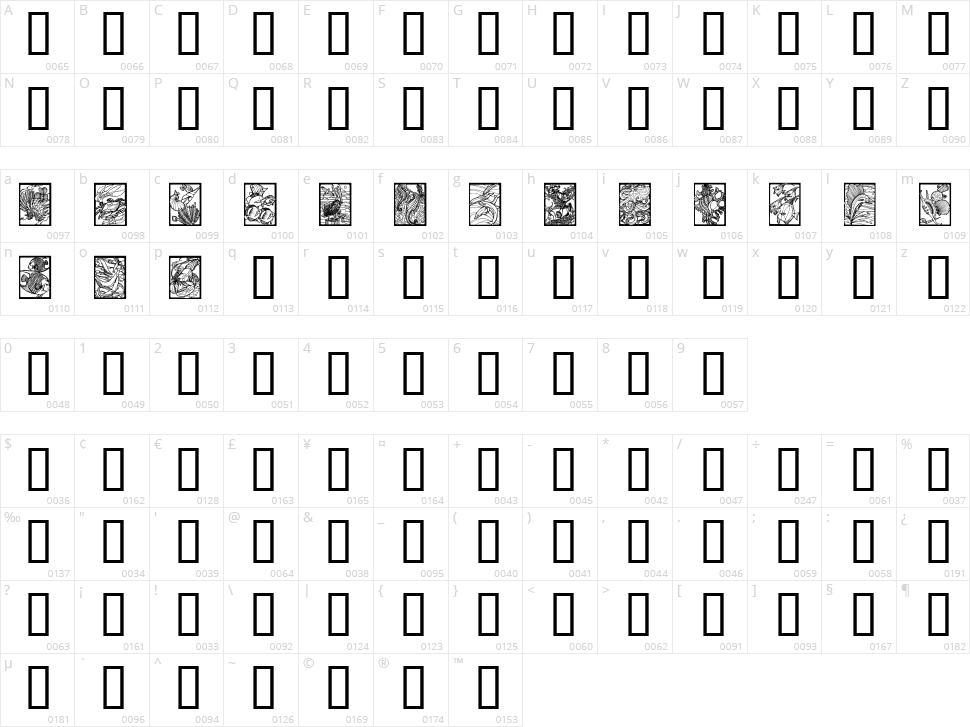 Sealife Character Map
