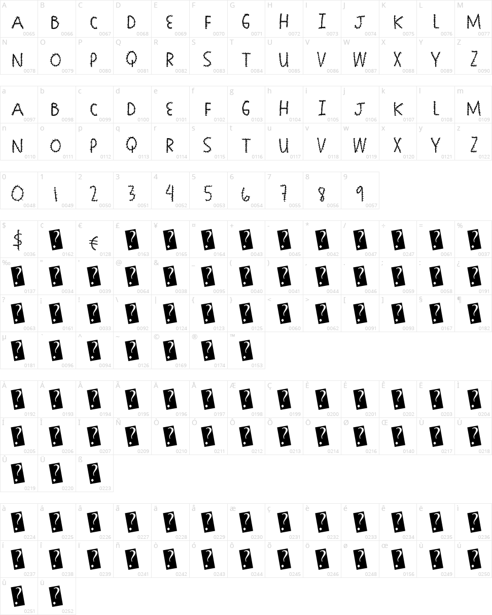 Seaming Stitchy Character Map