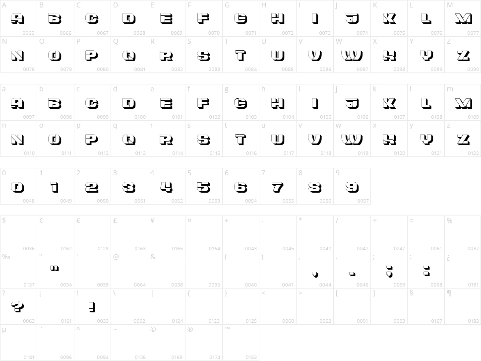 Search Character Map