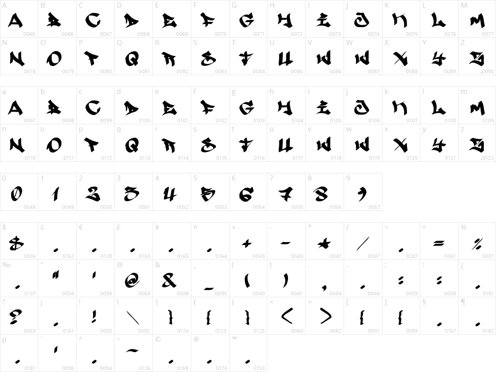 Searfont Character Map