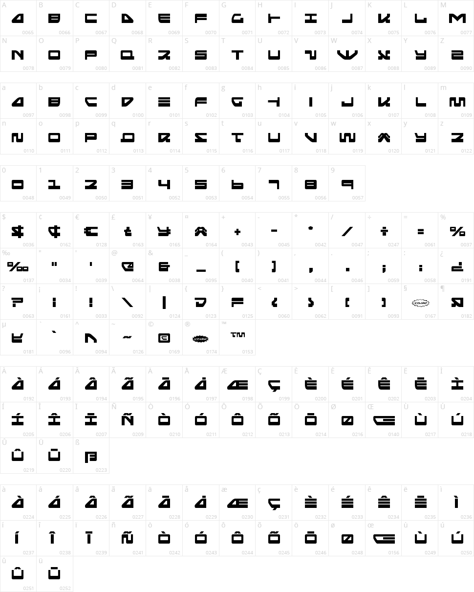 Searider Falcon Character Map
