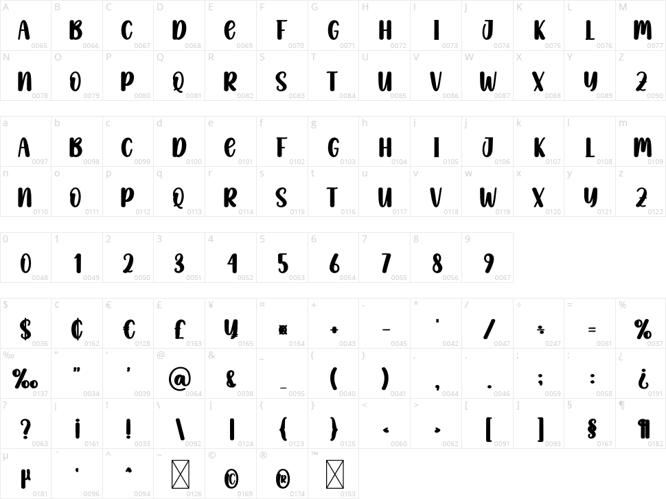 Seashore Character Map