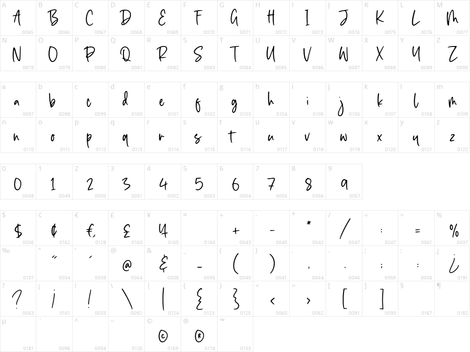 Seaside Character Map