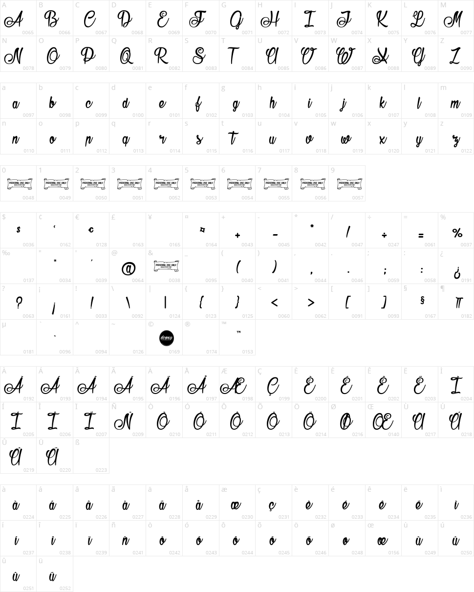 Seasider Character Map