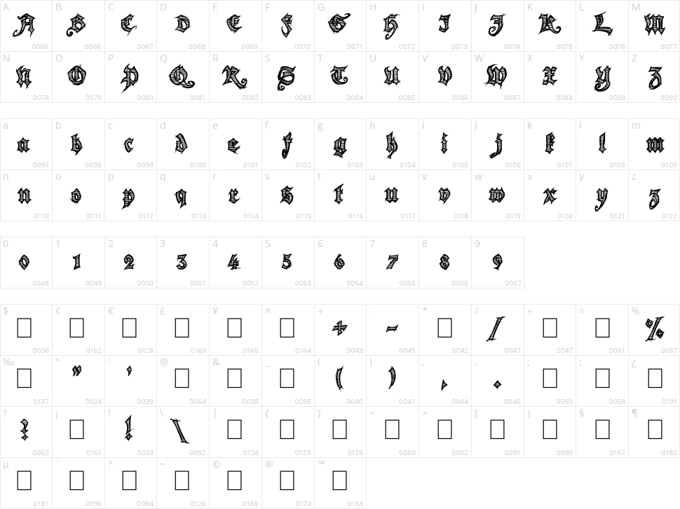 Season of the Witch Character Map