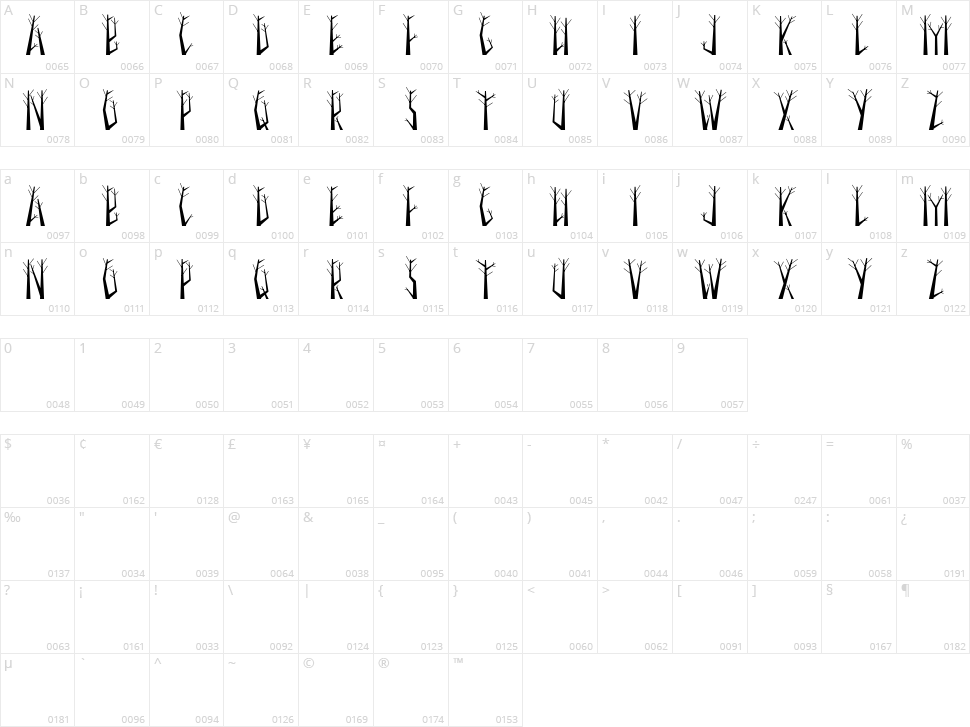 Seasonal Character Map
