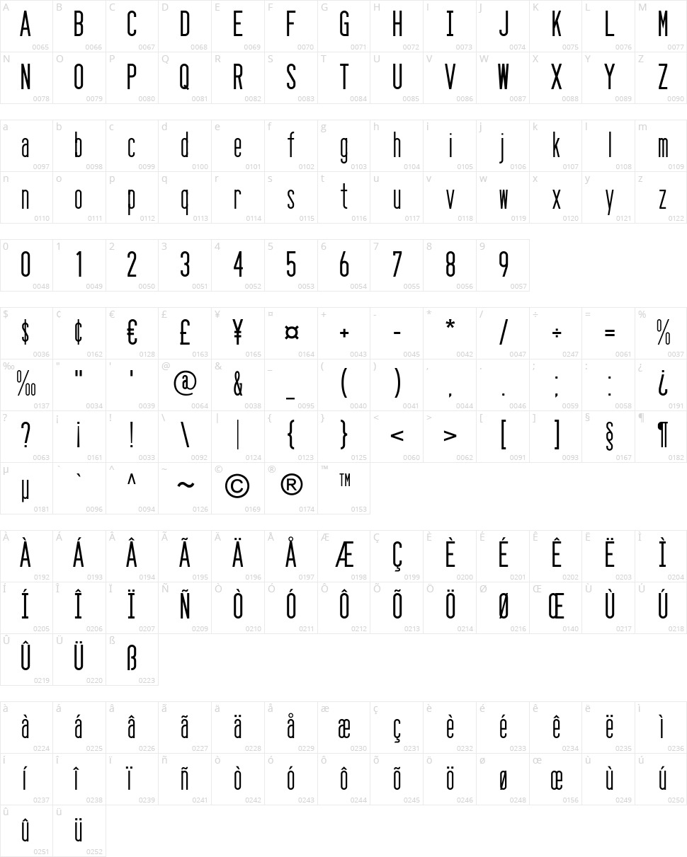 Seattle Sans Character Map