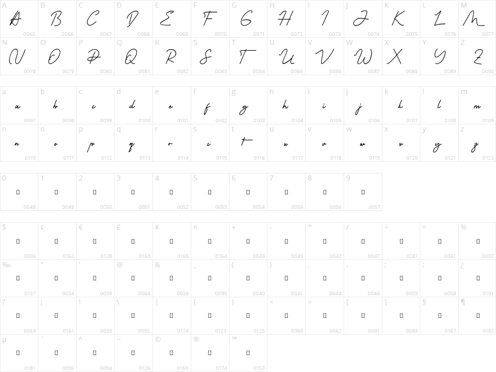 Seaways Character Map