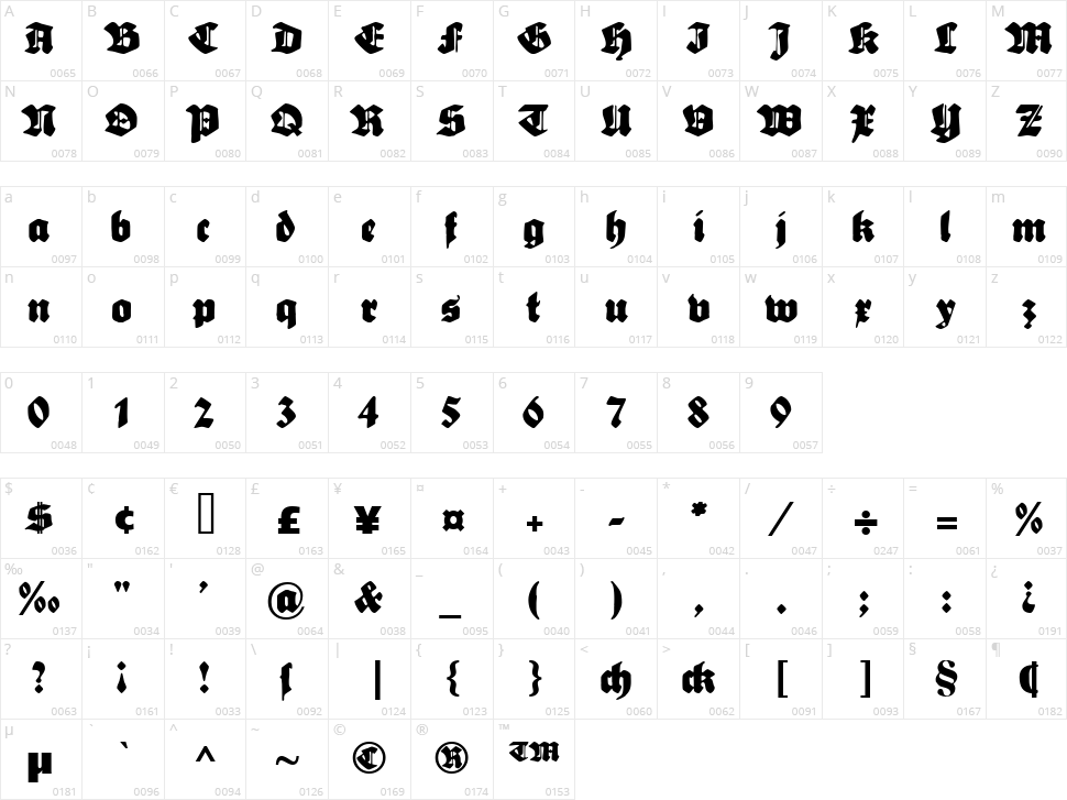 Sebaldus-Gotisch Character Map