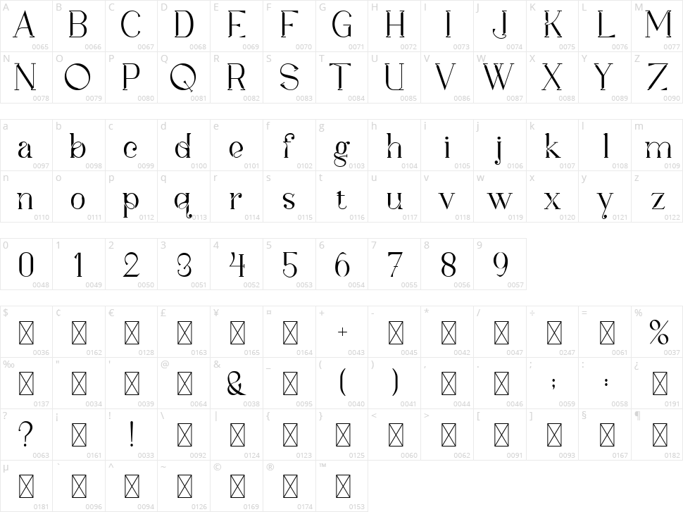 Sebastian Character Map