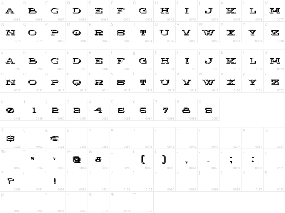 Sebastien Character Map