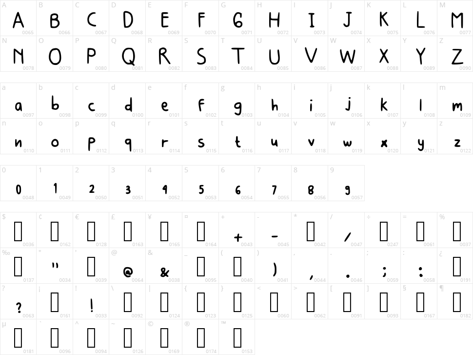 Seblak Character Map