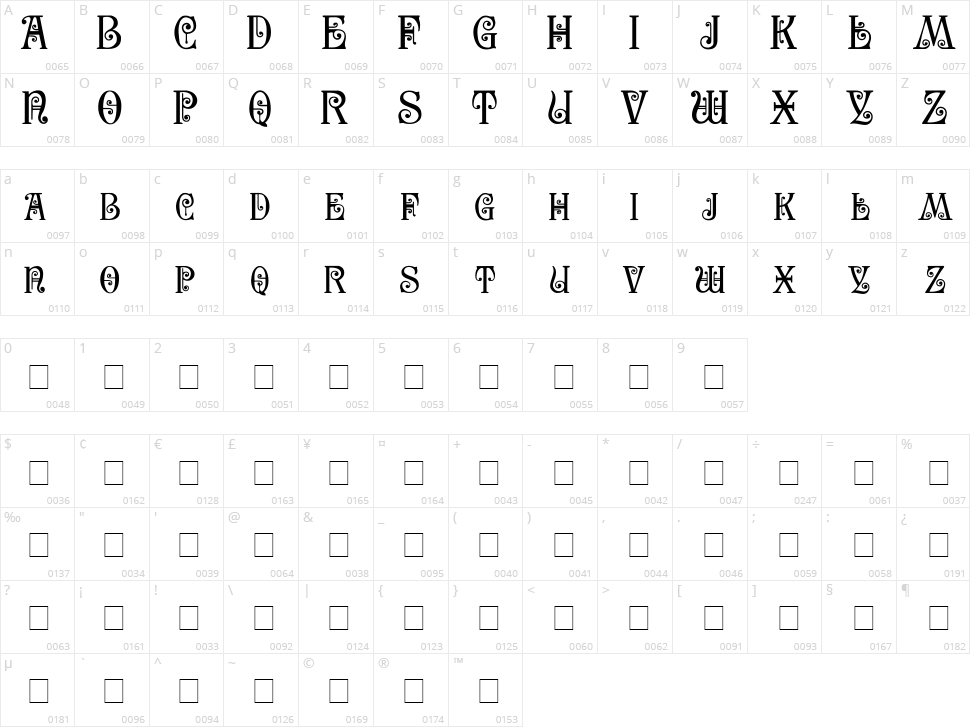 Secesja PL Character Map