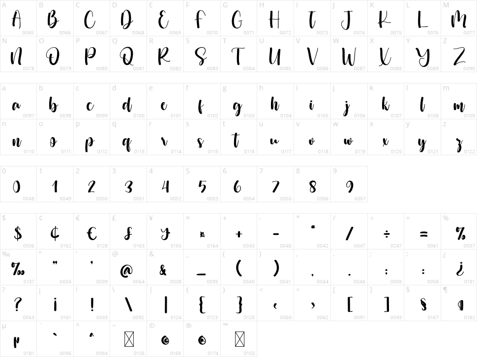 Second Child Character Map