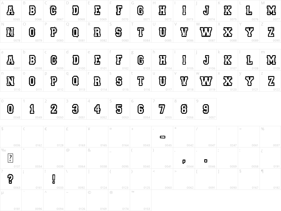 Second Hand Campus Character Map