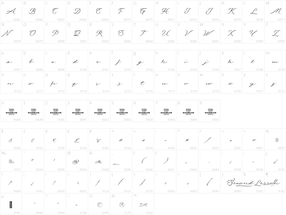 Second Lesson Character Map