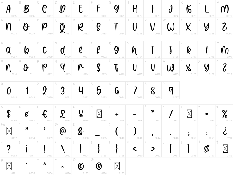 Second of March Character Map