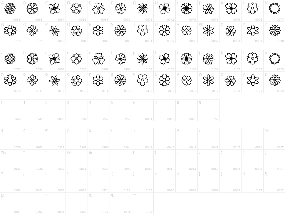 Second Flowers St Character Map