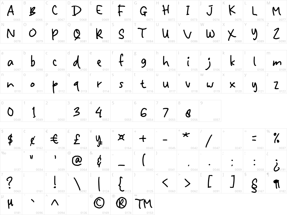 Secondhand Character Map