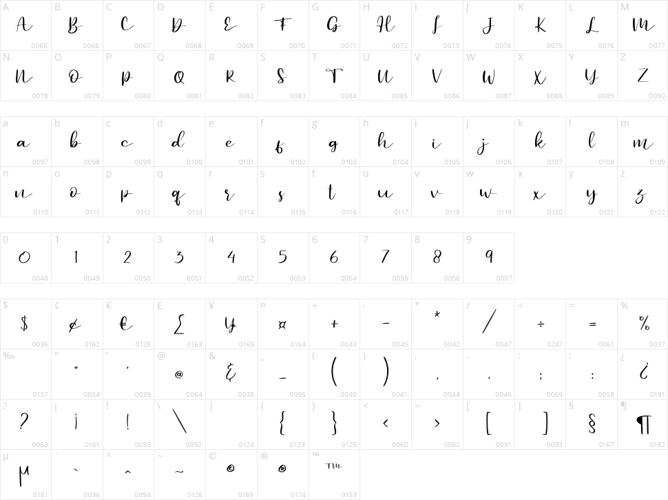 Secret Admire Character Map